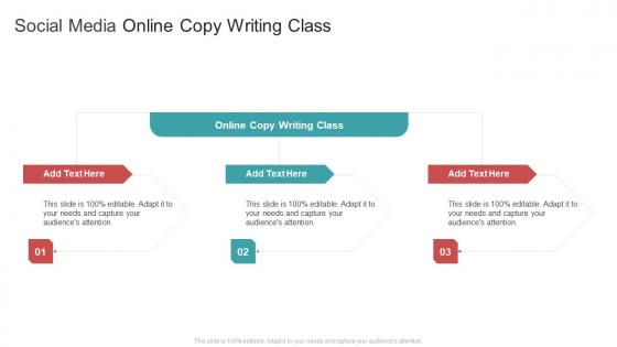 Social Media Online Copy Writing Class In Powerpoint And Google Slides Cpb