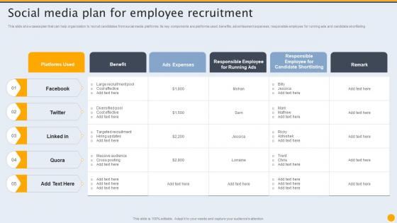 Social Media Plan For Formulating Hiring And Interview Program For Candidate Sourcing