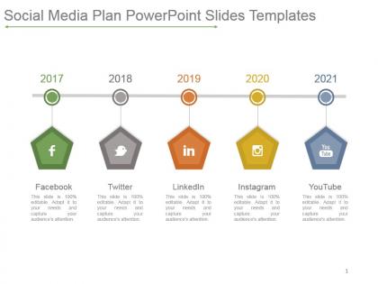 Social media plan powerpoint slides templates