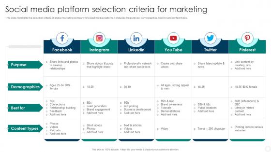 Social Media Platform Selection Criteria For Marketing Digital Marketing Company Profile