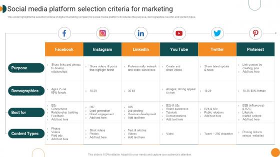 Social Media Platform Selection Criteria For Marketing Web Advertising Company Profile Ppt Icons