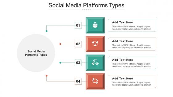 Social Media Platforms Types Ppt Powerpoint Presentation File Display Cpb