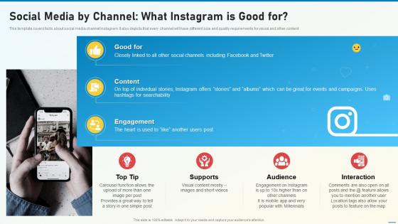 Social Media Playbook By Channel What Instagram Is Good For