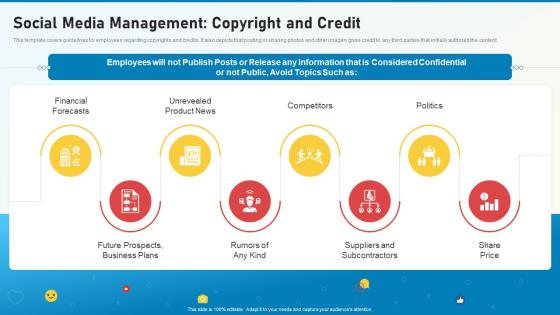 Social Media Playbook Management Copyright And Credit