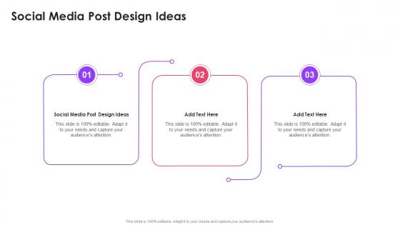 Social Media Post Design Ideas In Powerpoint And Google Slides Cpb