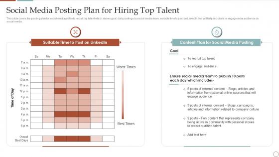 Social Media Posting Plan For Hiring Top Talent Strategic Plan To Improve Social