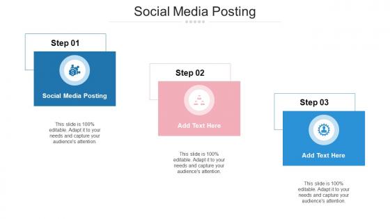 Social Media Posting Ppt Powerpoint Presentation Summary Clipart Cpb