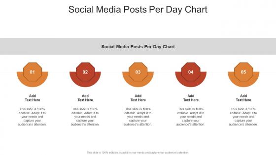 Social Media Posts Per Day Chart In Powerpoint And Google Slides Cpb