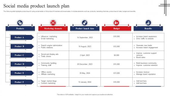 Social Media Product Launch Plan