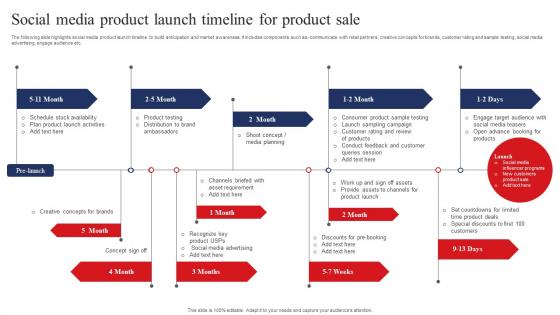 Social Media Product Launch Timeline For Product Sale