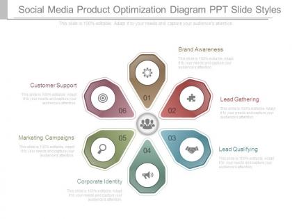 Social media product optimization diagram ppt slide styles