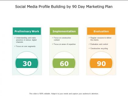 Social media profile building by 90 day marketing plan
