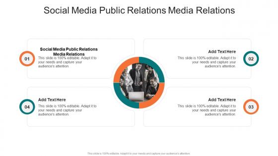 Social Media Public Relations Media Relations In Powerpoint And Google Slides Cpb