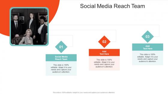 Social Media Reach Team In Powerpoint And Google Slides Cpb