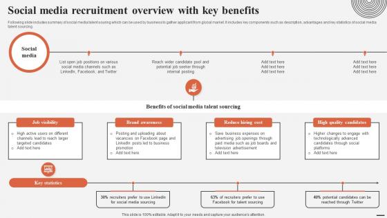 Social Media Recruitment Overview With Key Benefits Complete Guide For Talent Acquisition