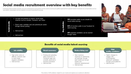 Social Media Recruitment Overview With Key Workforce Acquisition Plan For Developing Talent