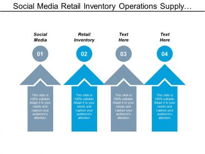 Social media retail inventory operations supply chain management cpb