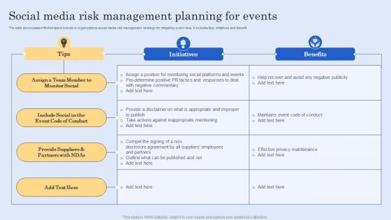 Social Media Risk Management Planning For Events