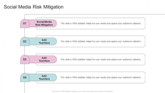 Social Media Risk Mitigation In Powerpoint And Google Slides Cpb