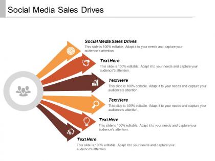 Social media sales drives ppt powerpoint presentation infographics design templates cpb