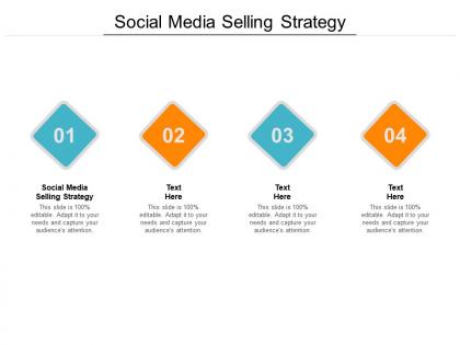 Social media selling strategy ppt powerpoint presentation inspiration example introduction cpb