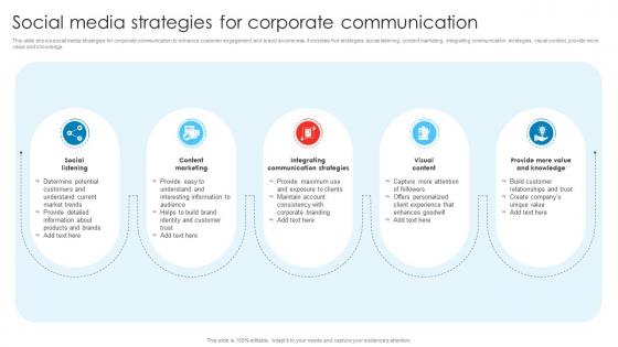 Social Media Strategies For Corporate Communication