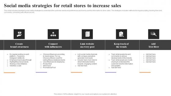 Social Media Strategies For Retail Stores To Increase Sales Strategies To Engage Customers