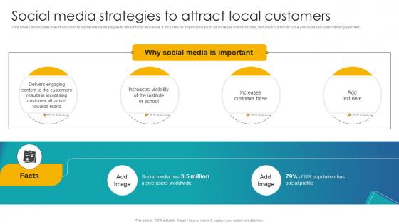 Social Media Strategies To Attract Local Customers Implementation Of School Marketing Plan To Enhance Strategy SS