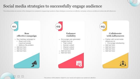 Social Media Strategies To Successfully Engage Audience Non Profit Social Media Marketing