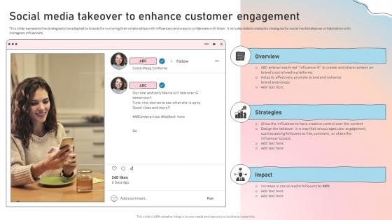 Social Media Takeover To Enhance Customer Influencer Guide To Strengthen Brand Image Strategy Ss