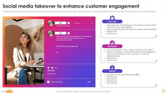 Social Media Takeover To Enhance Customer Instagram Influencer Marketing Strategy SS V