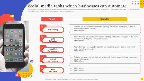 Social Media Tasks Which Businesses Can Automate Optimizing Business Performance With Social Media