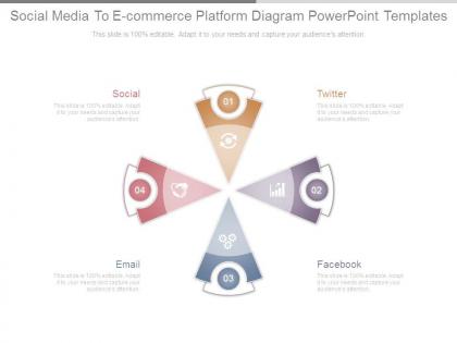 Social media to ecommerce platform diagram powerpoint templates