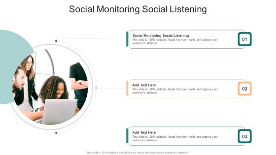 Social Monitoring Social Listening In Powerpoint And Google Slides Cpb