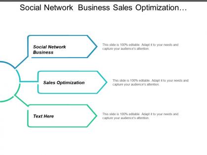 Social network business sales optimization franchise ecommerce sales optimization cpb
