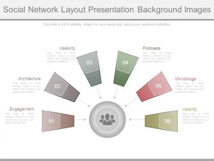 Social network layout presentation background images