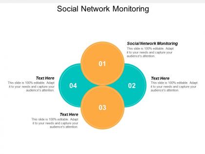 Social network monitoring ppt powerpoint presentation gallery aids cpb