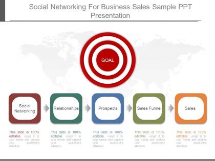 Social networking for business sales sample ppt presentation