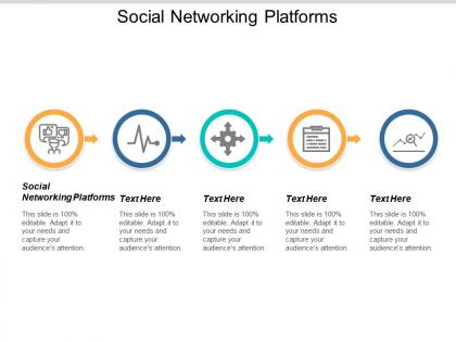Social networking platforms ppt powerpoint presentation model influencers cpb