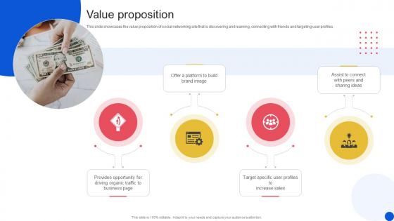 Social Networking Service Business Model Value Proposition BMC SS V
