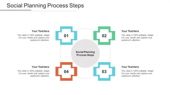 Social planning process steps ppt powerpoint presentation portfolio format cpb