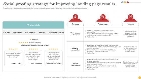 Social Proofing Strategy For Improving Lead Generation Tactics To Get Strategy SS V