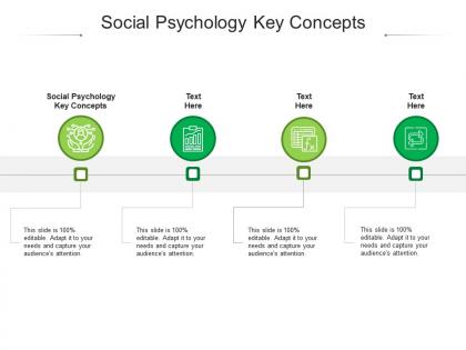 Social psychology key concepts ppt powerpoint presentation icon deck cpb