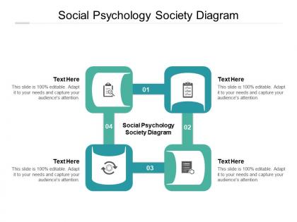 Social psychology society diagram ppt powerpoint presentation pictures infographic template cpb