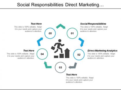 Social responsibilities direct marketing analytics procurement operations cpb
