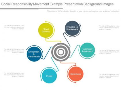 Social responsibility movement example presentation background images