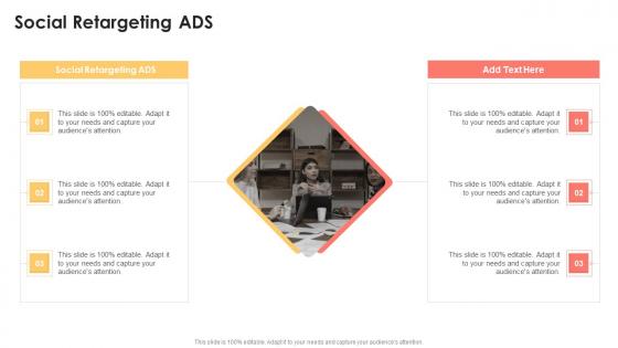 Social Retargeting Ads In Powerpoint And Google Slides Cpb