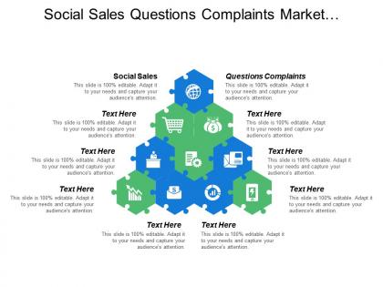 Social sales questions complaints market information customer preferences
