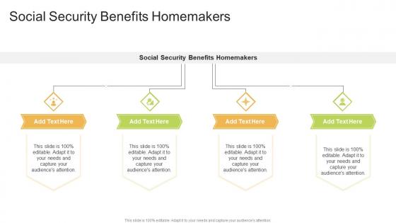 Social Security Benefits Homemakers In Powerpoint And Google Slides Cpb