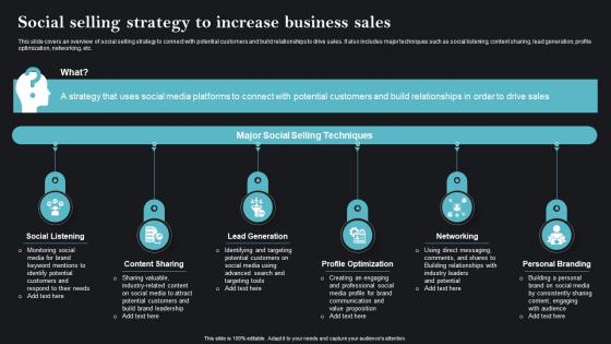 Social Selling Strategy To Increase Business Sales Strategies To Achieve Business MKT SS